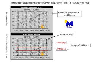 hxonews