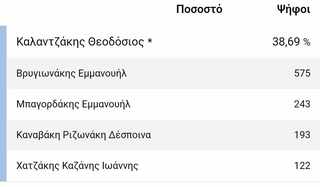 hxonews