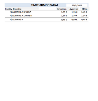 hxonews 