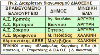 hxonews