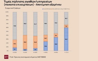 hxonews