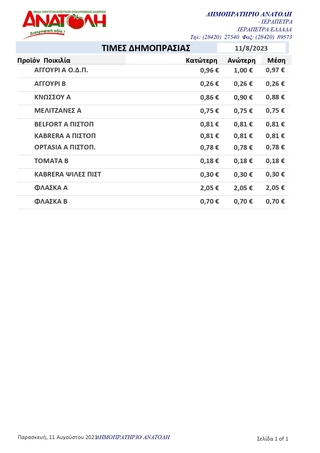 hxonews 