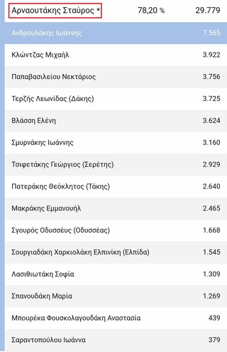 hxonews