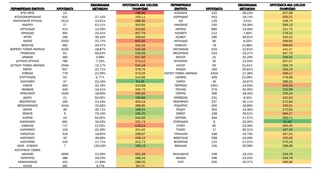 hxonews