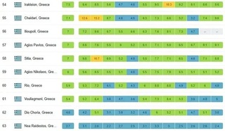 hxonews