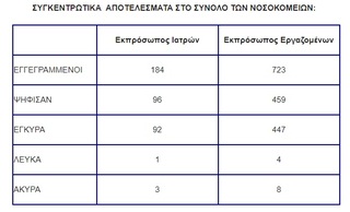 hxonews 