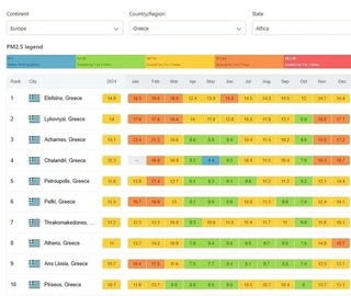 hxonews