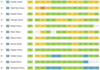 hxonews