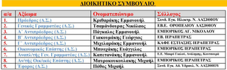 hxonews