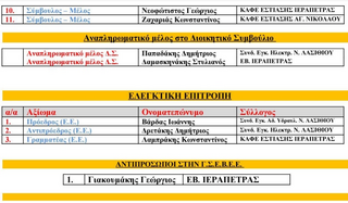 hxonews