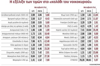 hxonews