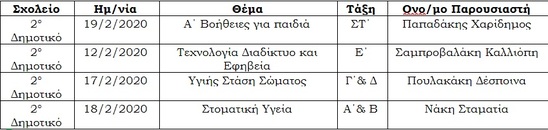 Image: Αγιοβασίληδες δίνουν χαρά στο 2ο Δημοτικό - Έρχεται η γιορτή σοκολάτας