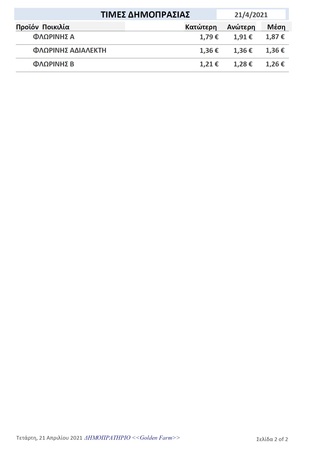 hxonews 