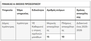hxonews