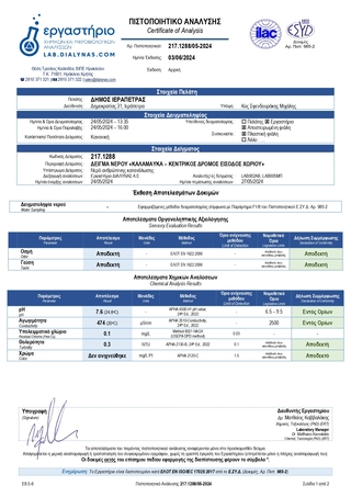 hxonews 