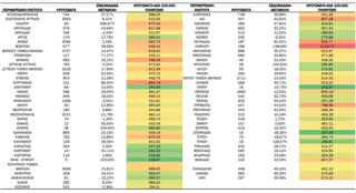 hxonews
