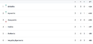hxonews