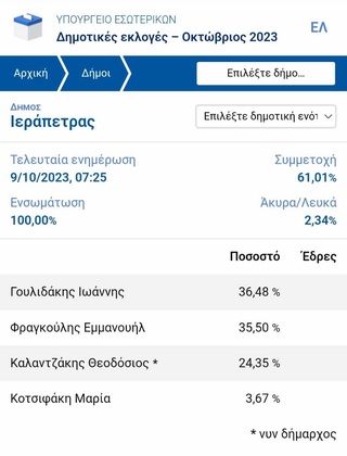 hxonews