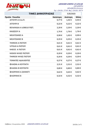 hxonews 