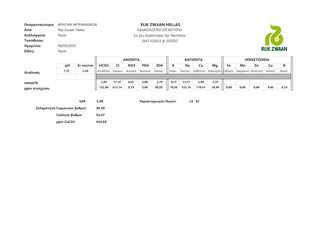 hxonews