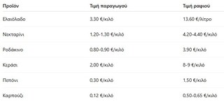 hxonews 