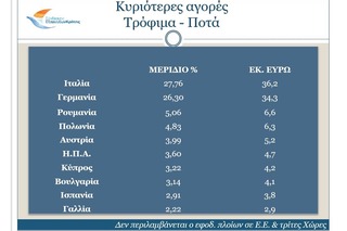 hxonews