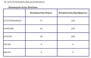 hxonews 