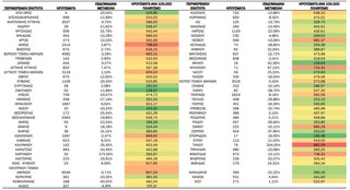 hxonews