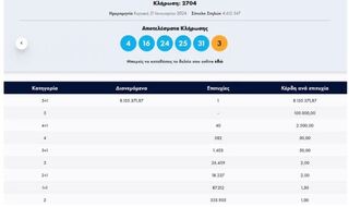 hxonews 