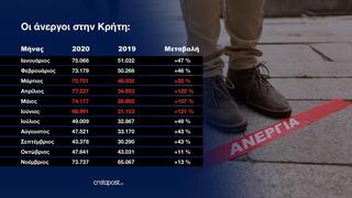 hxonews