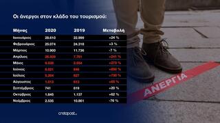 hxonews