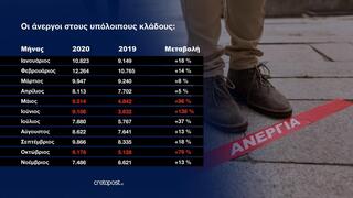 hxonews