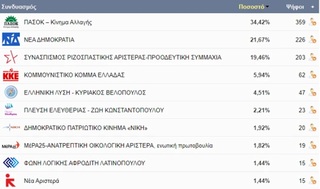 hxonews 