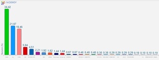 hxonews 