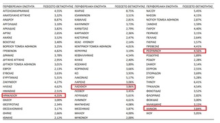hxonews
