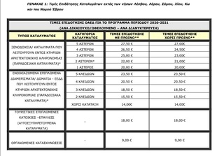 hxonews