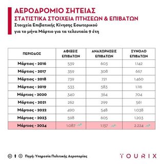 hxonews