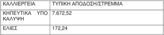 hxonews