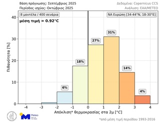 hxonews