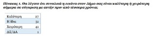 hxonews