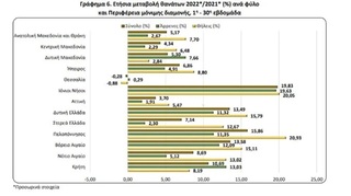 hxonews