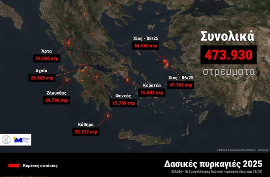 Image: Meteo: Στάχτη 473.930 στρέμματα μέσα στο 2025 – Οι 8 μεγαλύτερες πυρκαγιές