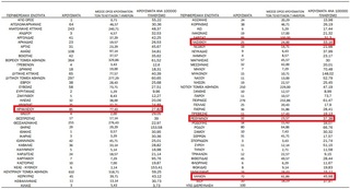 hxonews