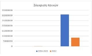 hxonews 