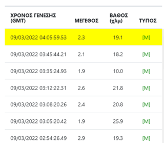 hxonews