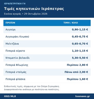 hxonews