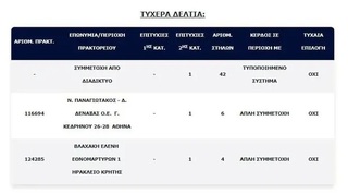 hxonews