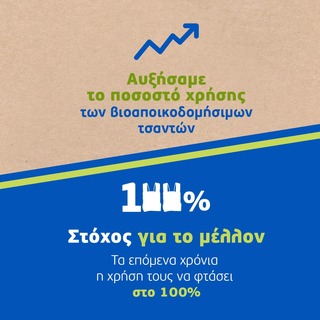 hxonews