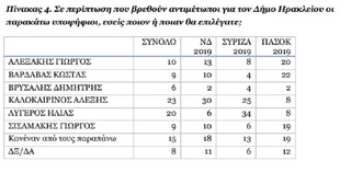 hxonews